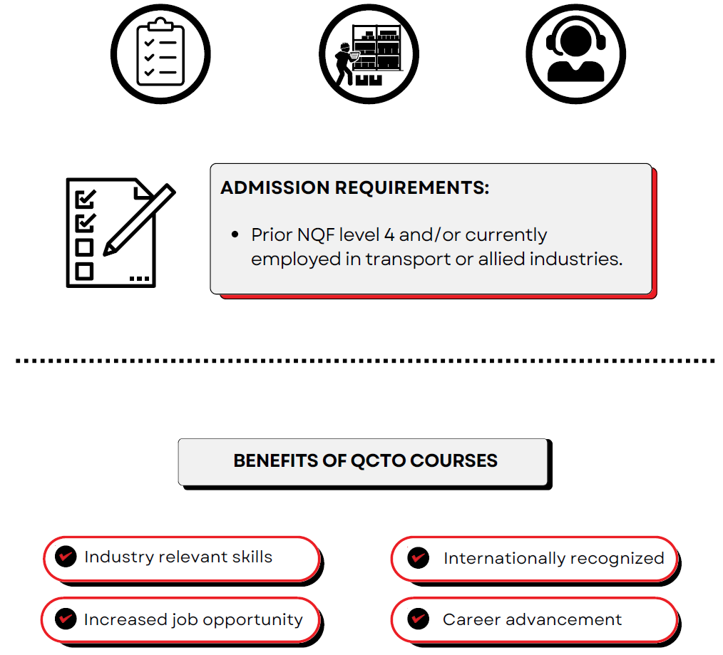 Shipping CPath2