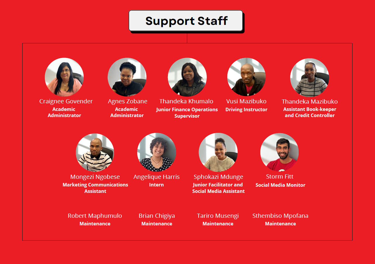 Support Staff