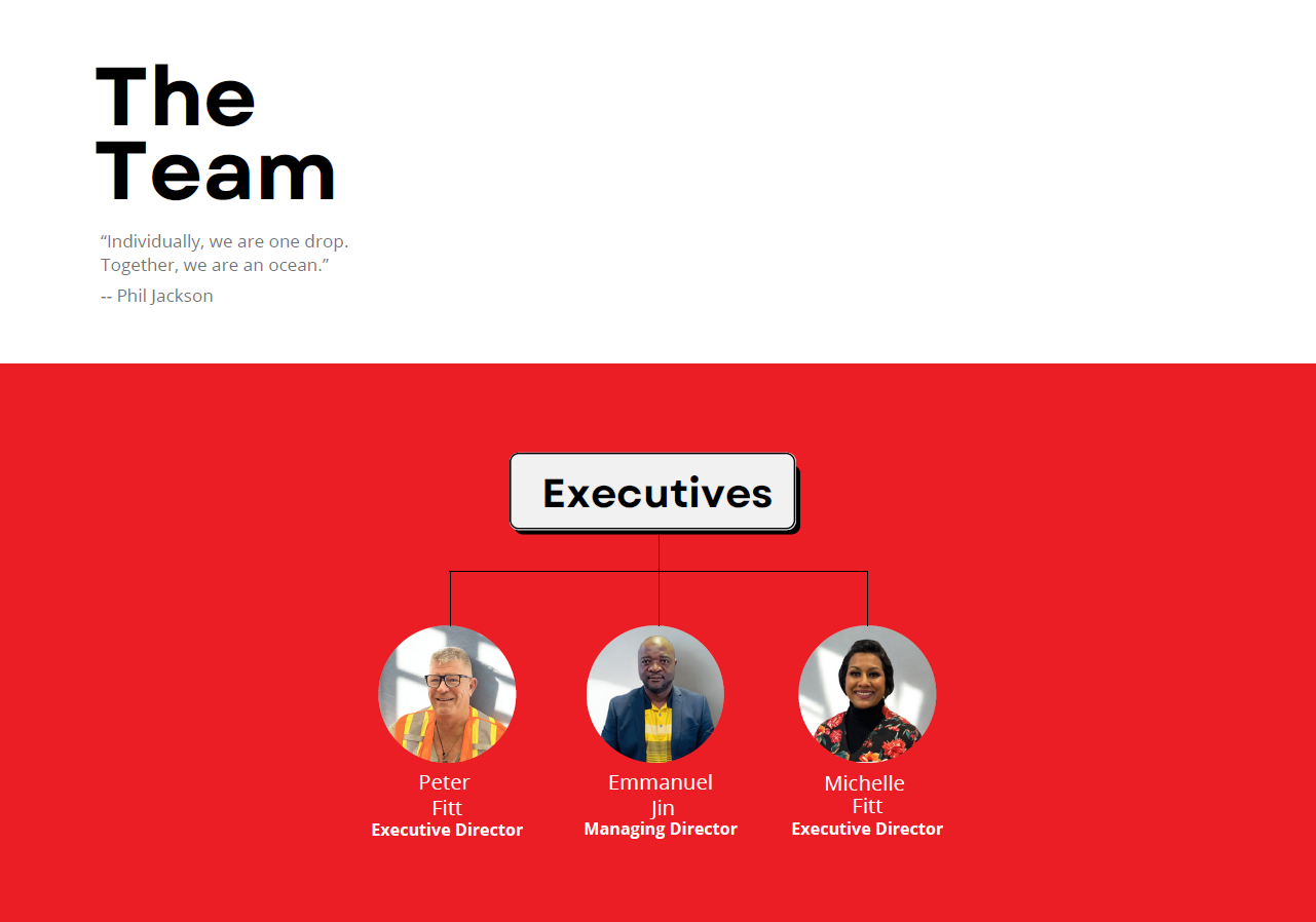 Management Team4